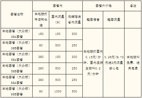 鹤岗移动4G飞享大众版套餐资费明细一览